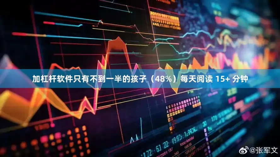 加杠杆软件只有不到一半的孩子（48%）每天阅读 15+ 分钟